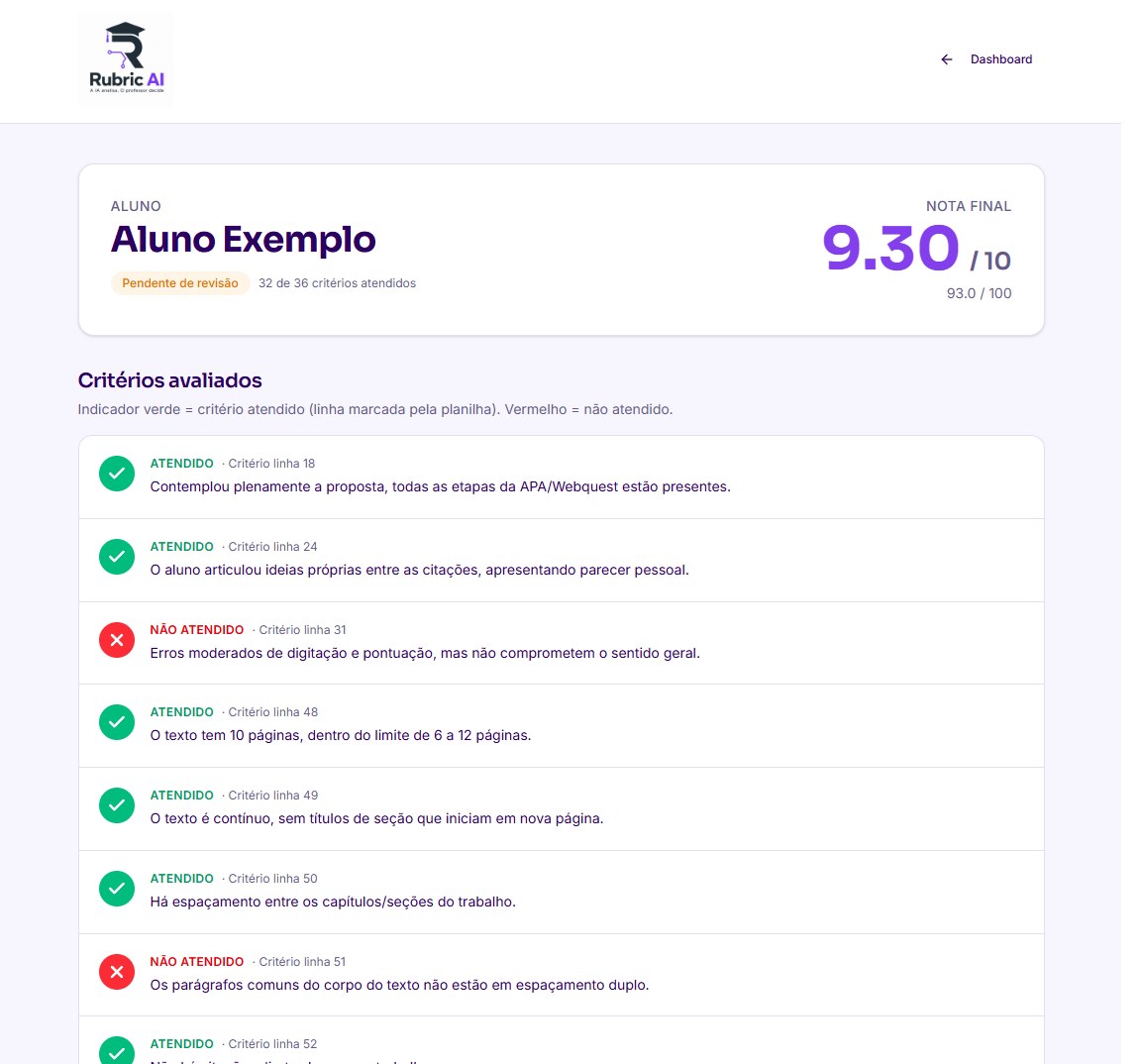 Tela real da plataforma Rubric AI mostrando nota final e critérios avaliados